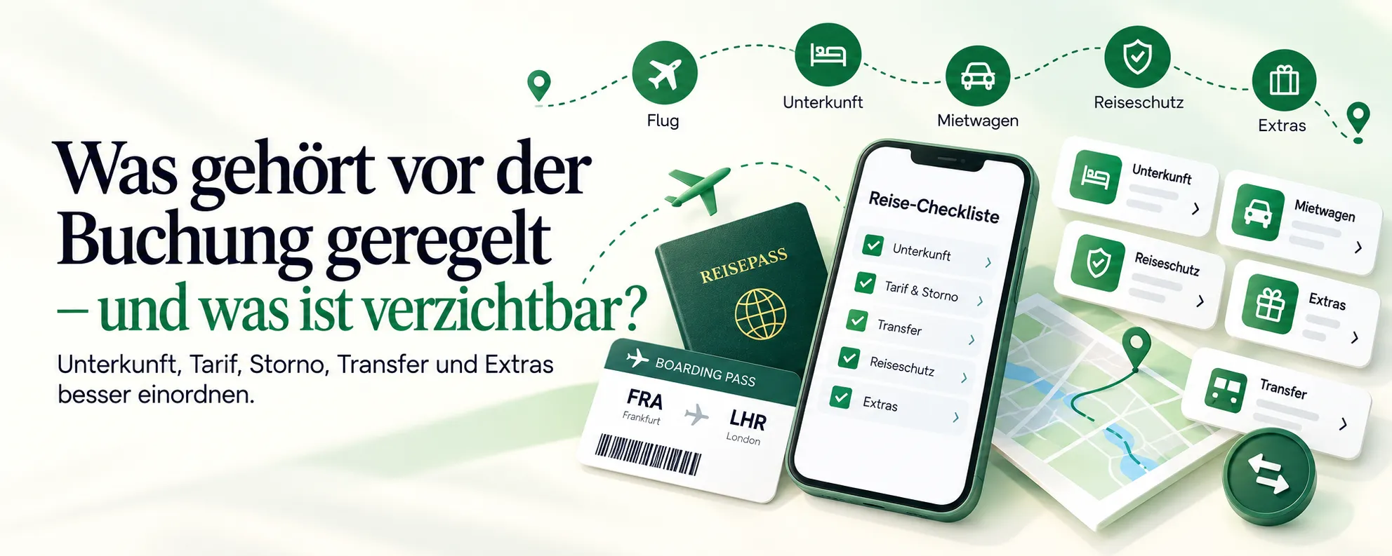 Reisepass, Boardingpass, Telefon mit Reise-Checkliste und Straßenkarte; im Bild die Leitfrage „Was gehört vor der Buchung geregelt – und was ist verzichtbar?“